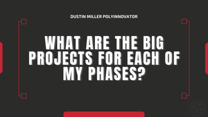 What are the Big Projects for each of my Phases?